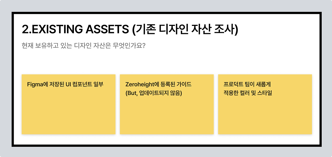 기존 디자인 자산 조사.png