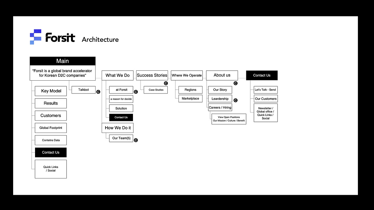 스크린샷 2025-05-20 오전 9.27.05.png