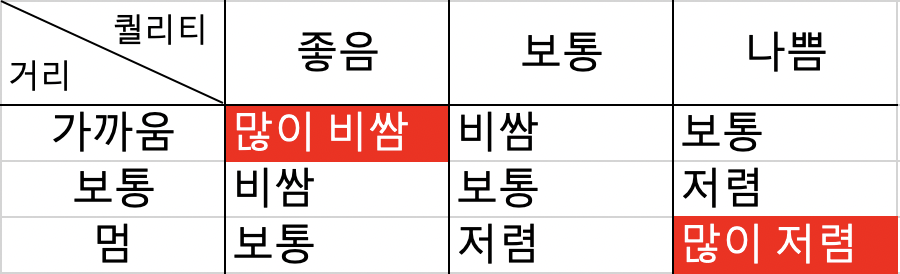 Screen Shot 2022-09-27 at 9.18.29 AM.png