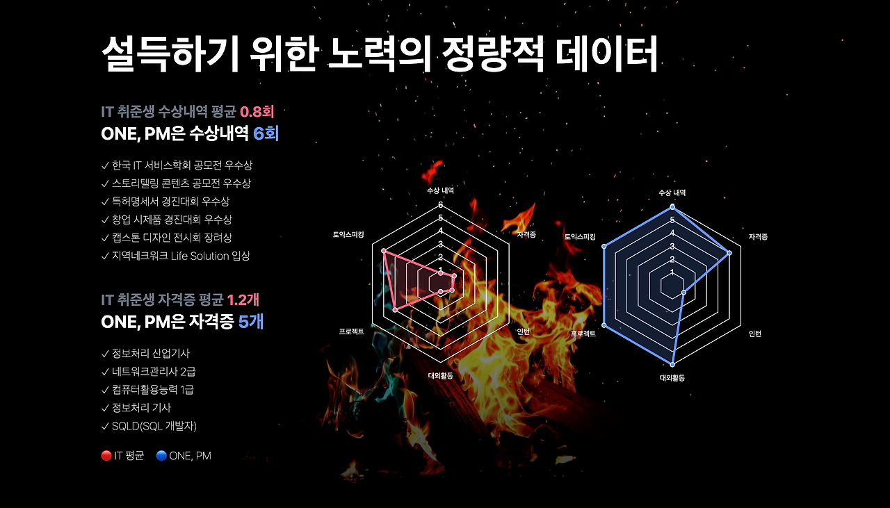 스크린샷 2022-12-27 오후 4.58.04.png