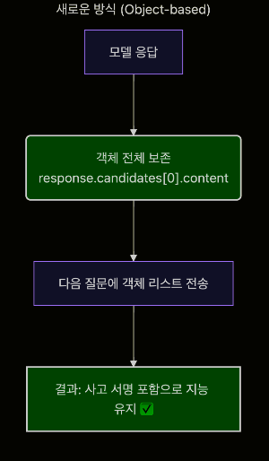 스크린샷 2025-12-25 오후 8.01.01.png