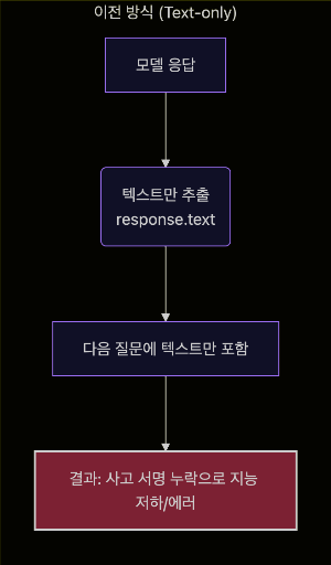스크린샷 2025-12-25 오후 7.35.44.png