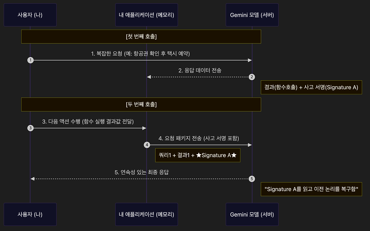 스크린샷 2025-12-25 오후 7.51.06.png