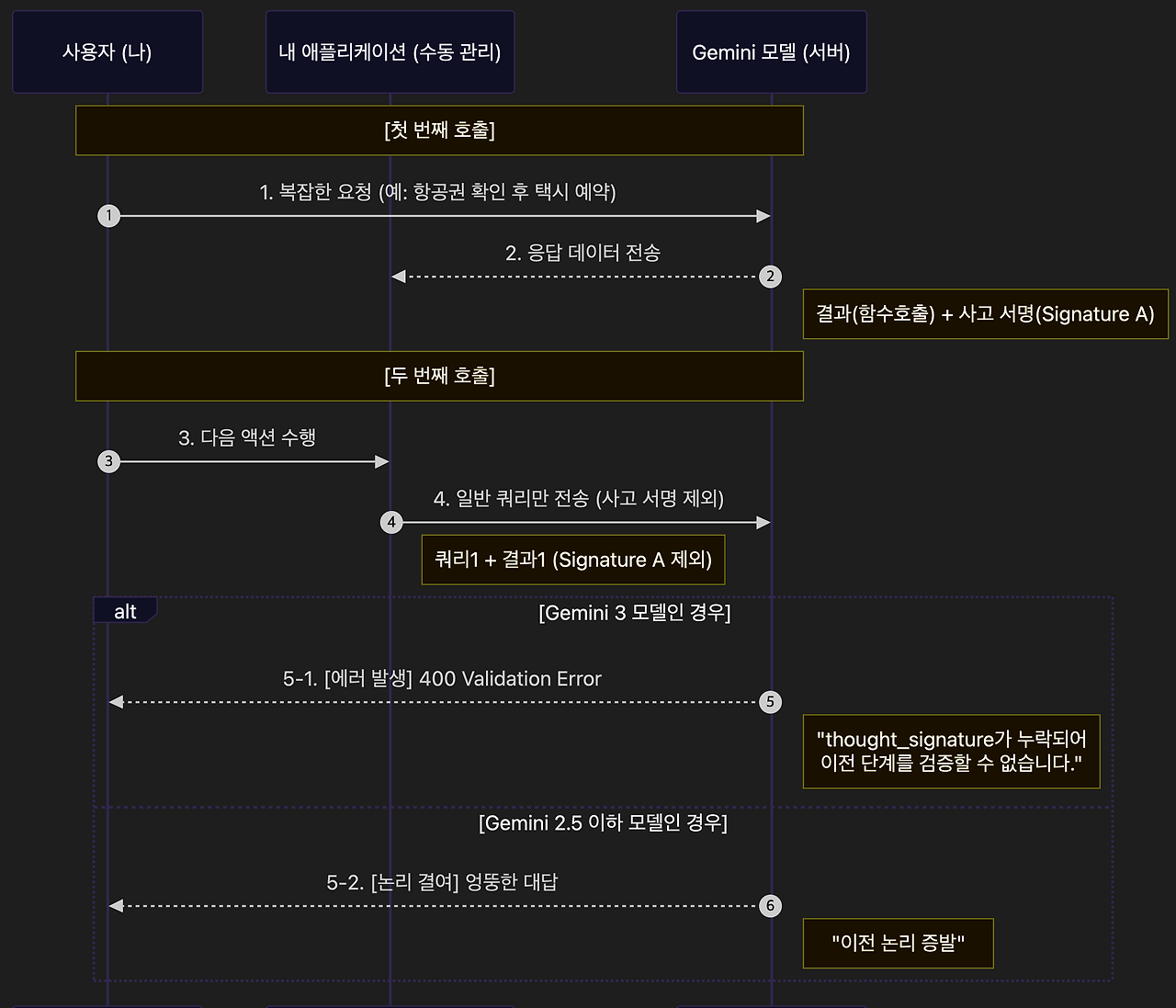 스크린샷 2025-12-25 오후 7.56.11.png