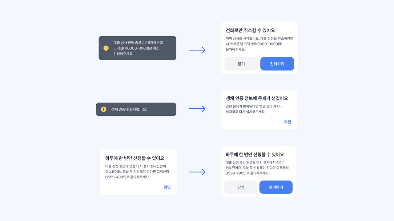 5. 포스텔의 법칙.png