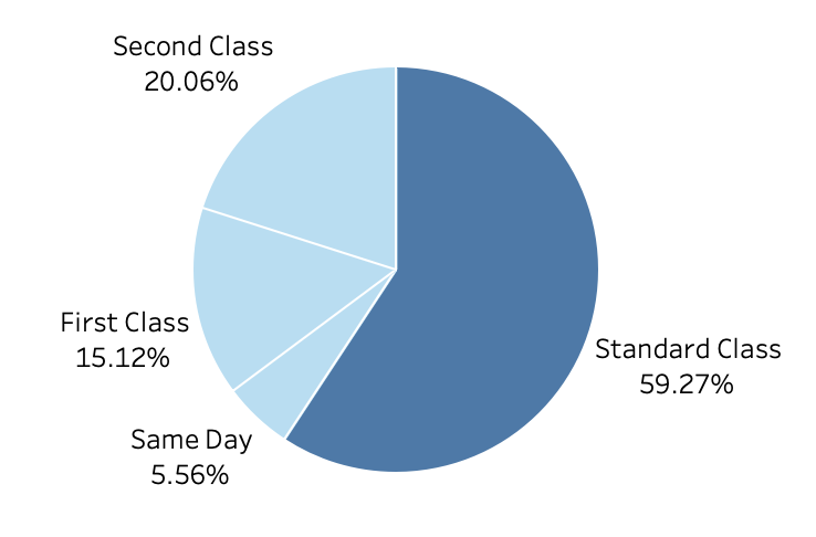 Screenshot 2022-12-04 at 4.28.51 PM.png