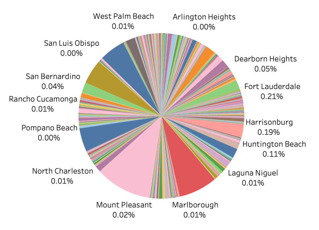 Screenshot 2022-12-04 at 5.12.16 PM.png