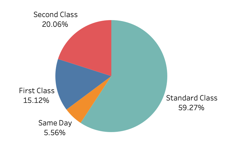 Screenshot 2022-12-04 at 4.02.22 PM.png