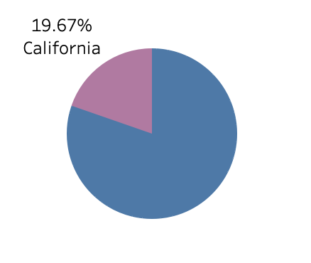 Screenshot 2022-12-04 at 3.38.48 PM.png