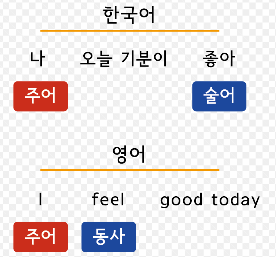 스크린샷 2024-02-11 205150.png