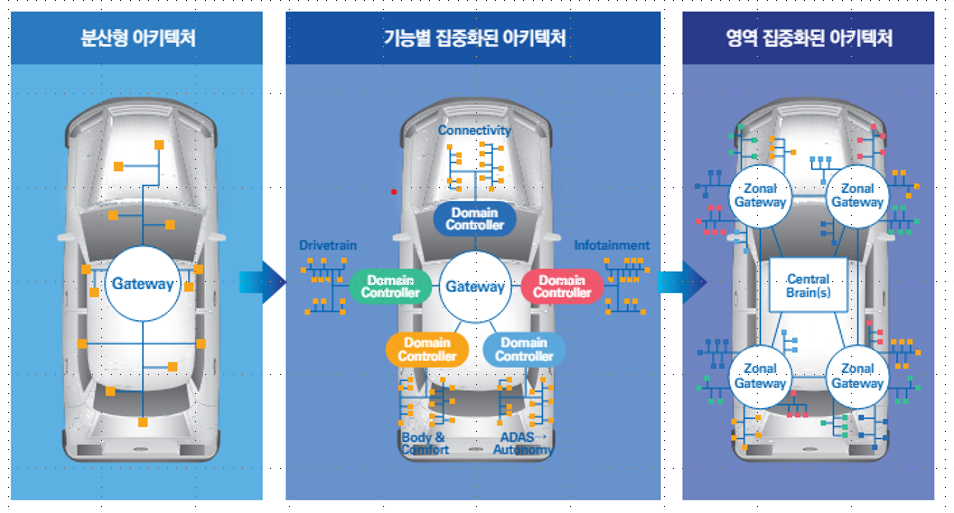스크린샷 2024-10-20 212120.png