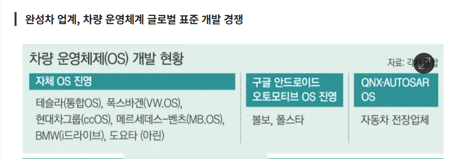 그림3. 자체OS.png
