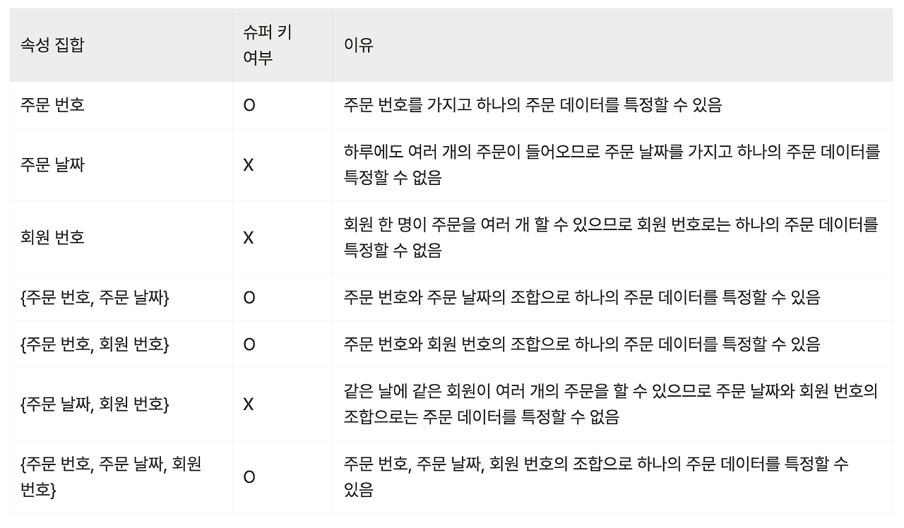 스크린샷 2023-11-20 오후 11.59.08.png