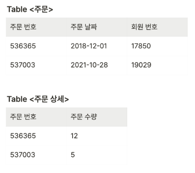 스크린샷 2023-11-21 오전 12.05.57.png