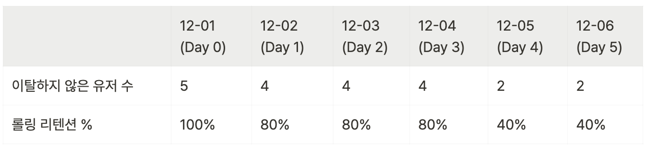 스크린샷 2023-10-29 오전 12.01.48.png