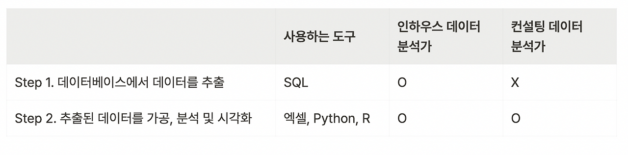 스크린샷 2023-10-10 오후 7.35.37.png