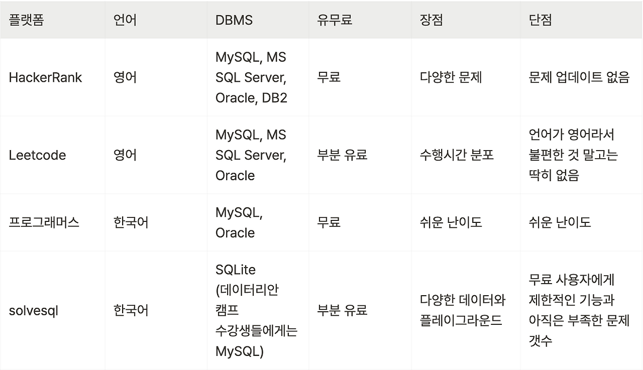 스크린샷 2024-07-22 오후 11.55.39.png