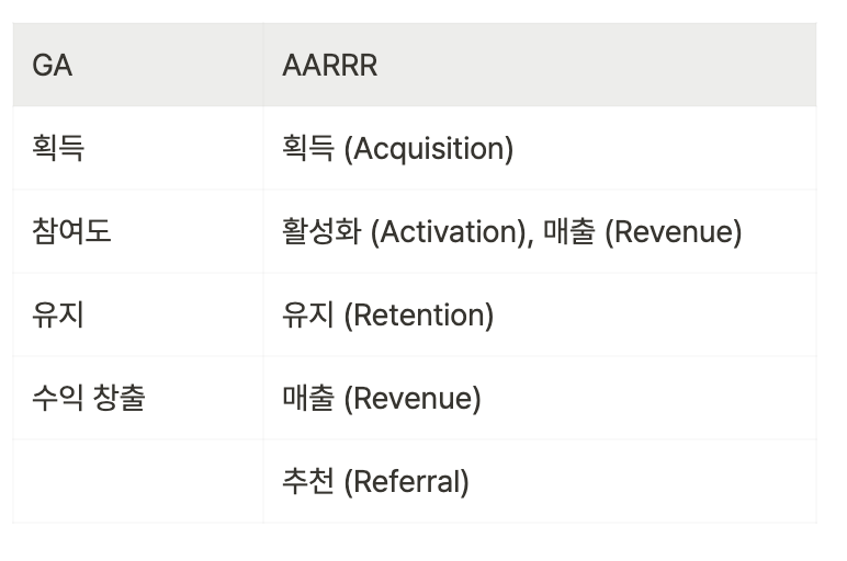 스크린샷 2023-10-29 오후 11.57.10.png
