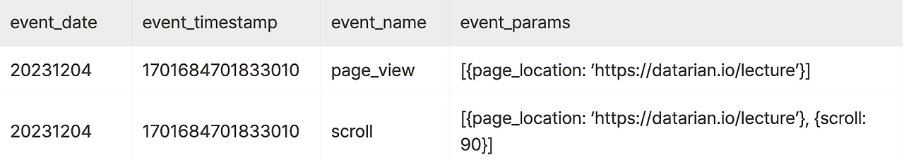 스크린샷 2024-07-18 오후 10.53.32.png