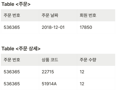 스크린샷 2023-11-20 오후 10.52.06.png