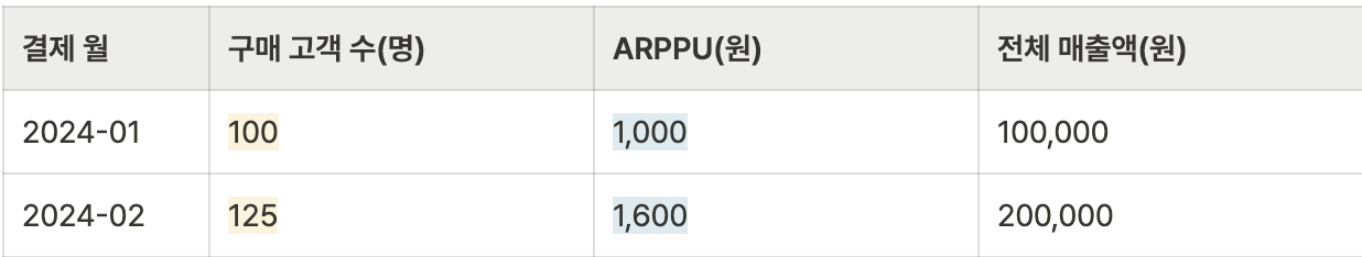 스크린샷 2024-07-31 오후 6.43.22.png
