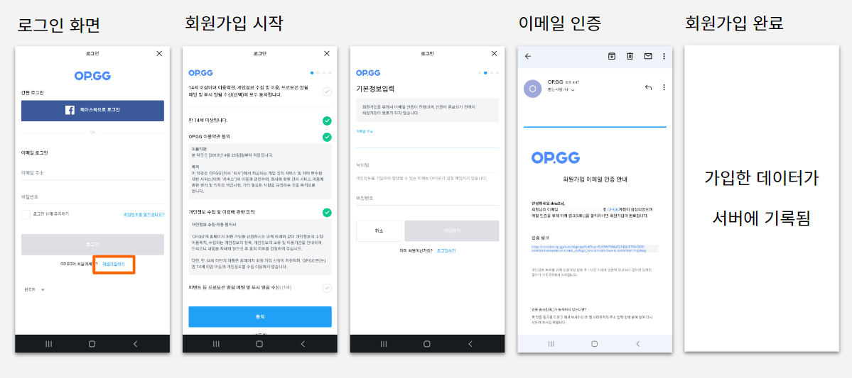 사용자 행동 로그 데이터 분석 주의사항 예시_1.png