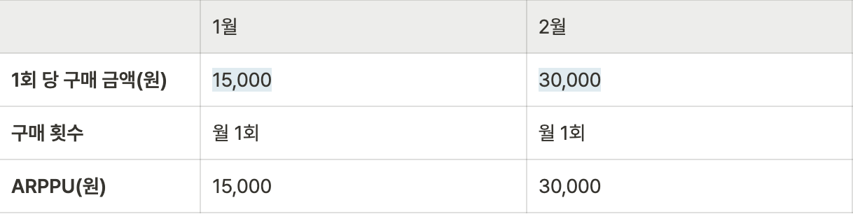 스크린샷 2024-07-31 오후 6.46.51 1.png