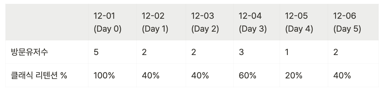 스크린샷 2023-10-29 오전 12.00.35.png