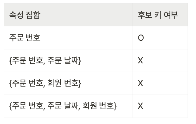 스크린샷 2023-11-21 오전 12.01.50.png