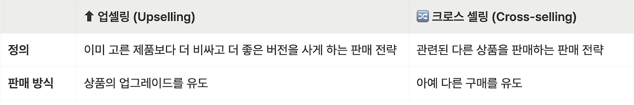 스크린샷 2024-07-19 오전 12.06.27.png