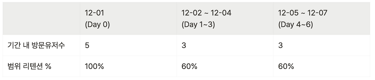 스크린샷 2023-10-29 오전 12.12.30.png