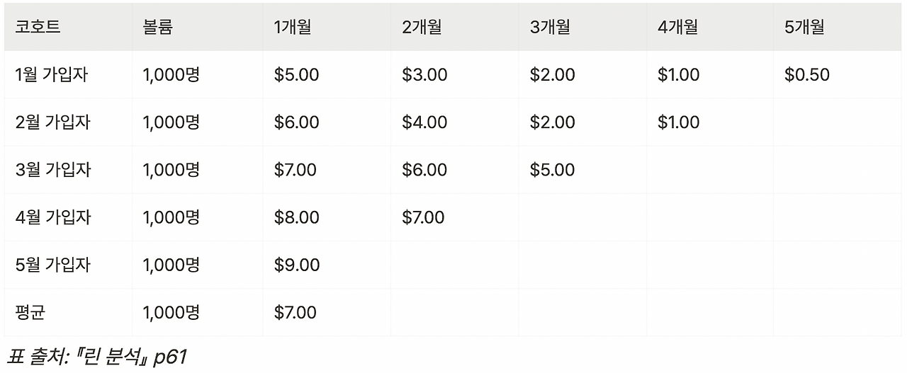 스크린샷 2023-10-20 오후 5.30.11.png