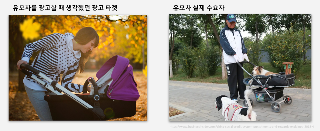 맞춤 광고 데이터 분석 사례.png
