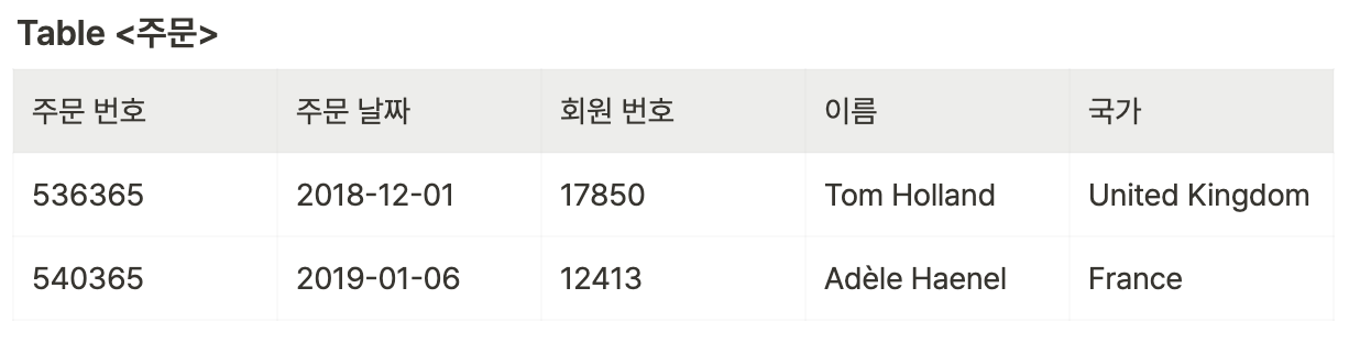 스크린샷 2023-11-20 오후 10.55.54.png