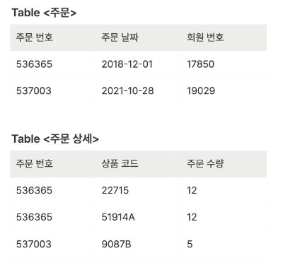 스크린샷 2023-11-21 오전 12.06.12.png
