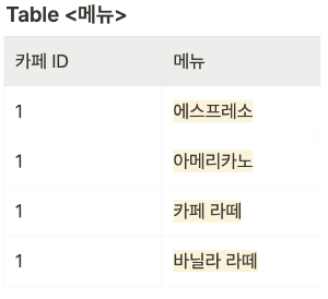 스크린샷 2023-11-20 오후 10.51.38.png