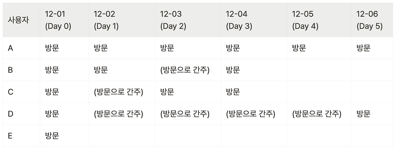 스크린샷 2023-10-29 오전 12.01.25.png