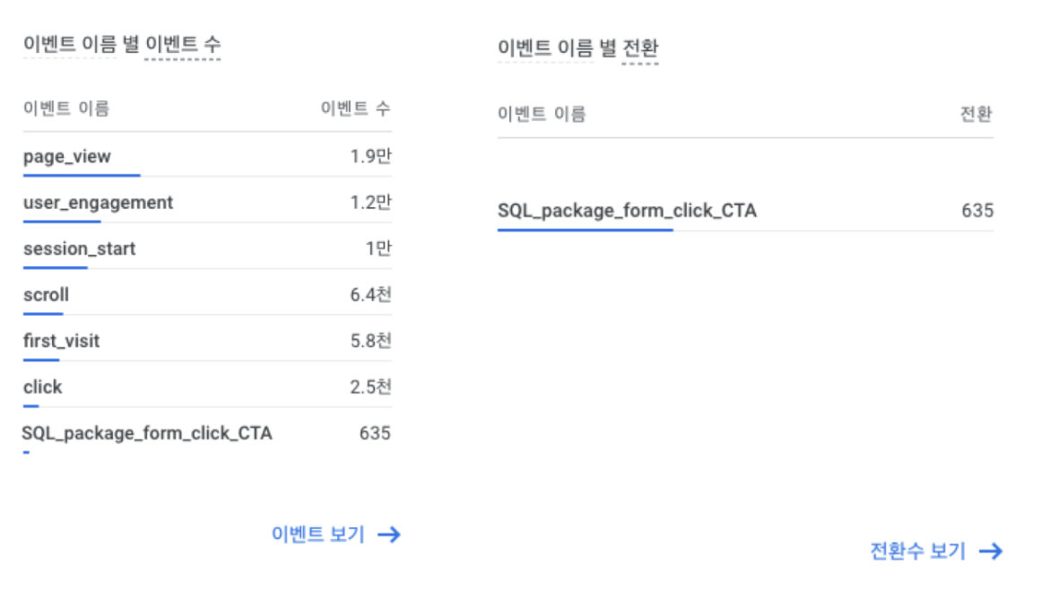 스크린샷 2023-10-29 오후 10.53.43.png