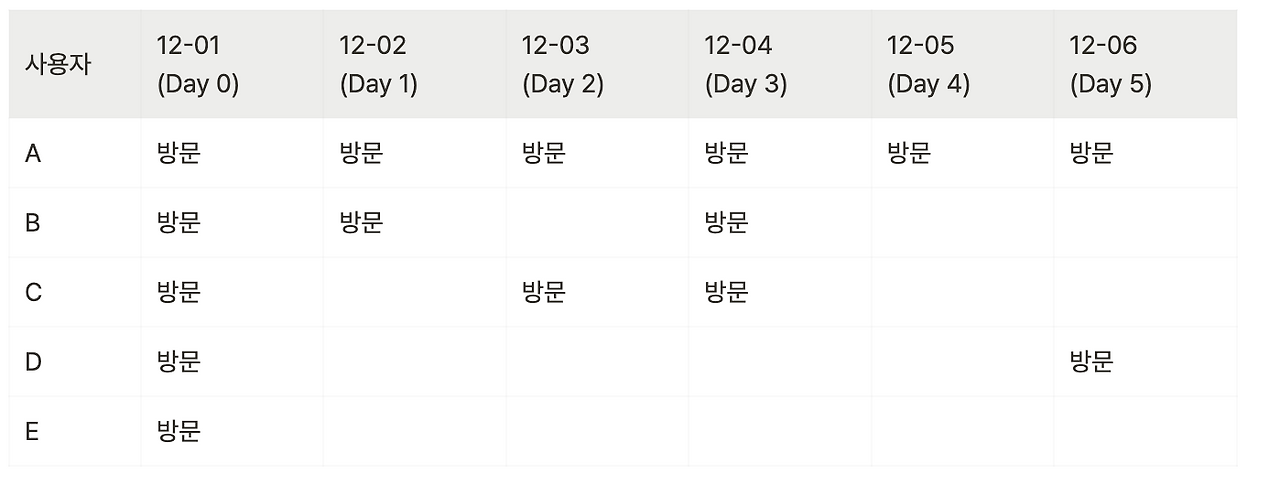 스크린샷 2023-10-29 오전 12.00.16.png