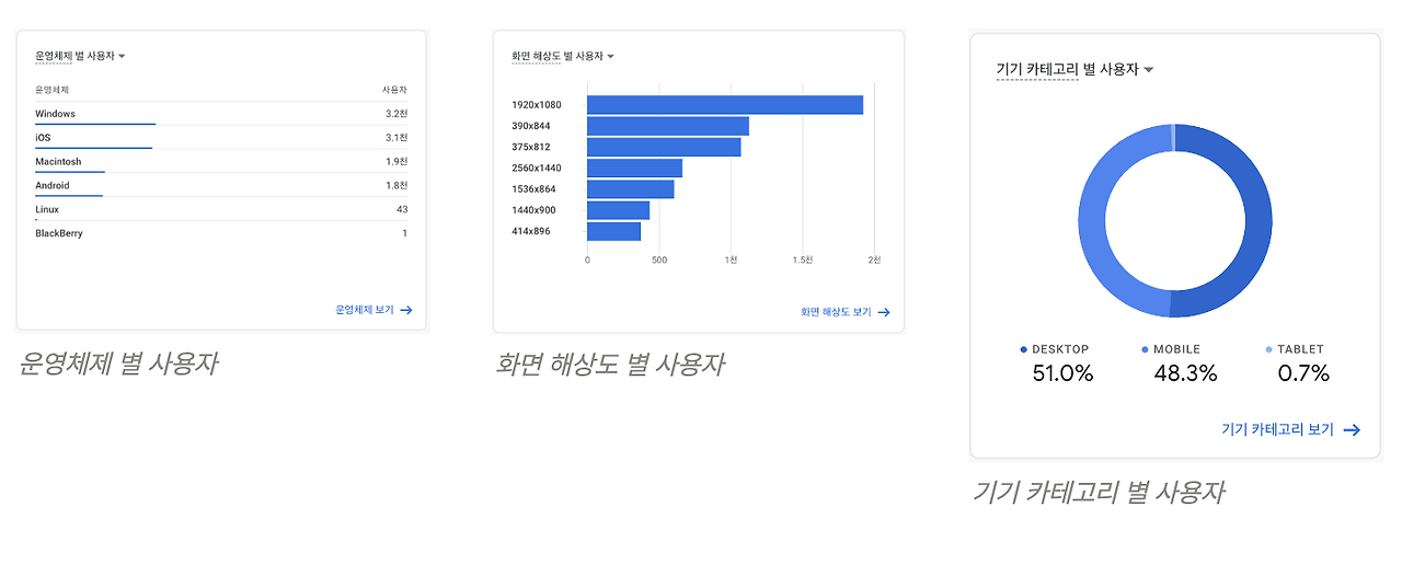 스크린샷 2023-10-29 오후 11.25.39.png