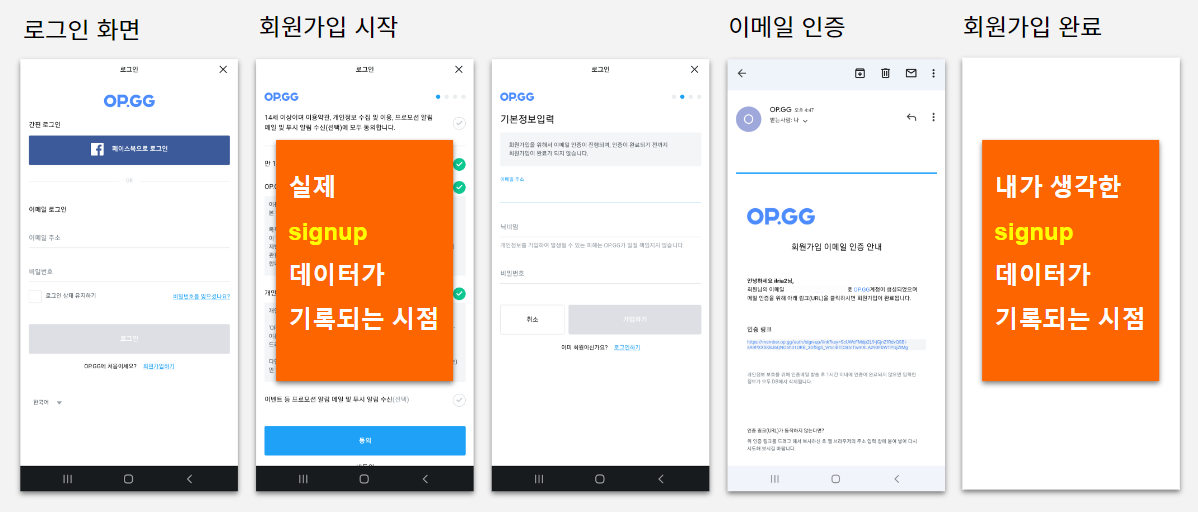 사용자 행동 로그 데이터 분석 주의사항 예시_2.png