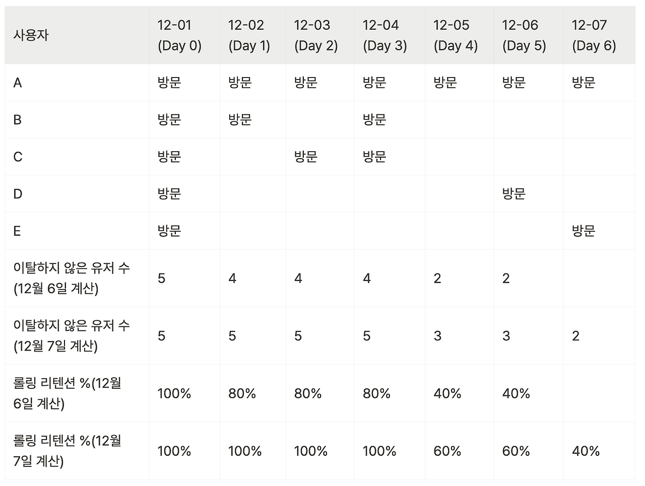 스크린샷 2023-10-29 오전 12.03.01.png