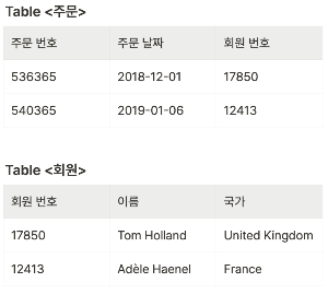 스크린샷 2023-11-20 오후 10.56.44.png