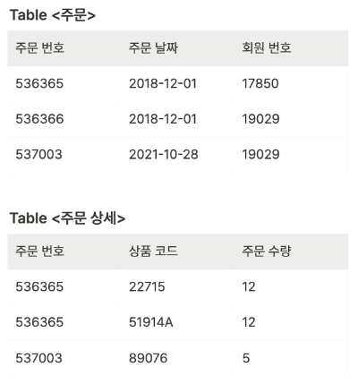 스크린샷 2023-11-21 오전 12.04.09.png