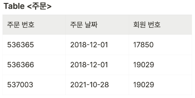 스크린샷 2023-11-20 오후 11.58.44.png