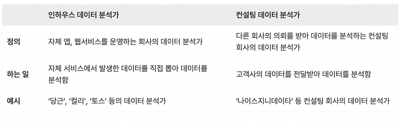 스크린샷 2023-10-10 오후 7.34.54.png