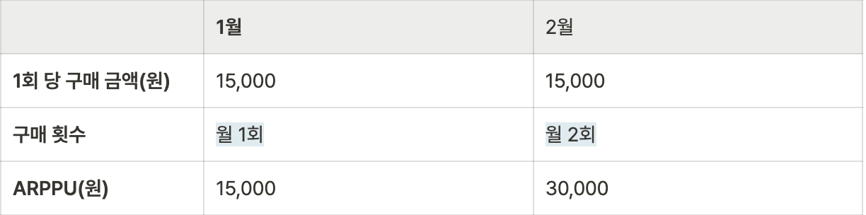 스크린샷 2024-07-31 오후 6.46.18.png