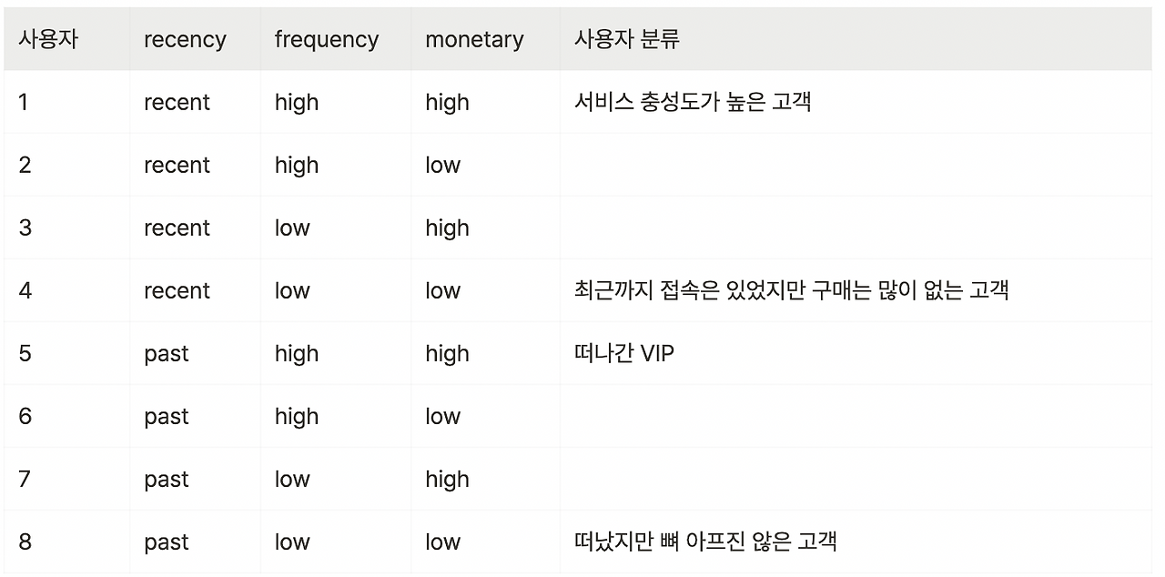 스크린샷 2023-10-20 오후 5.39.38.png