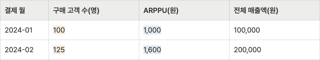 스크린샷 2024-07-31 오후 6.48.10.png