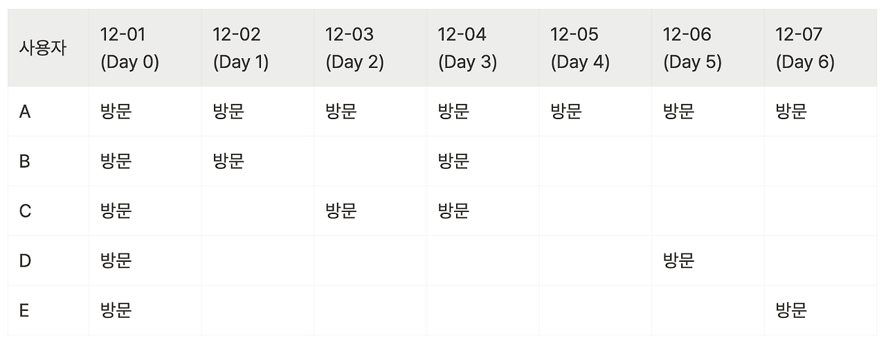 스크린샷 2023-10-29 오전 12.11.45.png